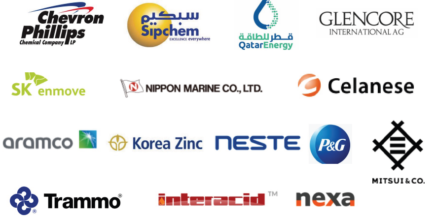 Womar diversified contract network